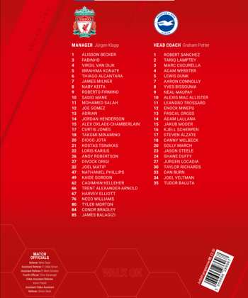 Match programme squadlist