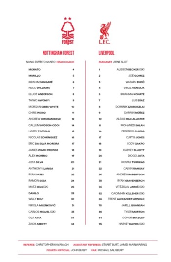 Match programme squadlist
