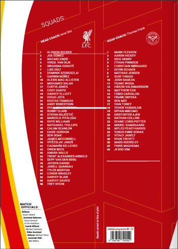 Match programme squadlist