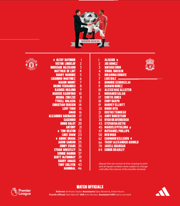 Match programme squadlist