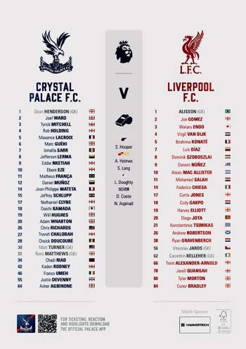 Match programme squadlist