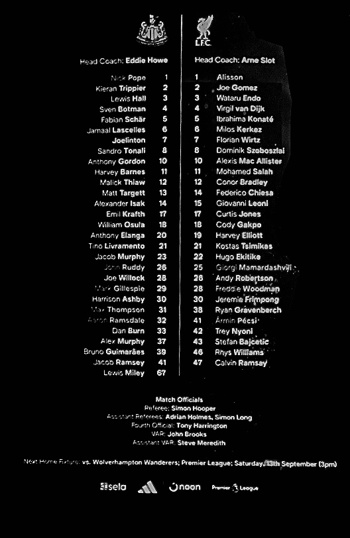 Match Programme squadlist